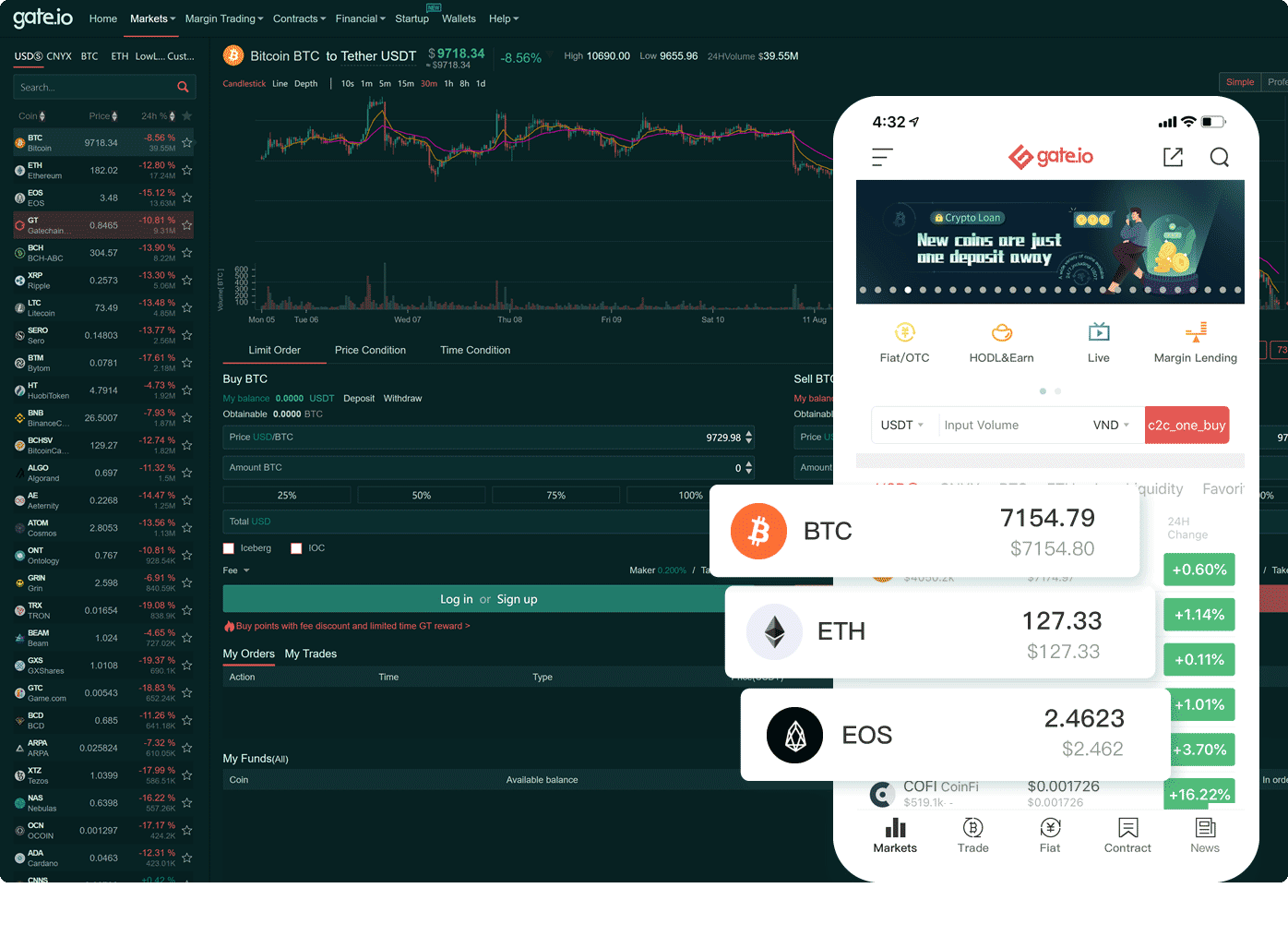 Gate.io App